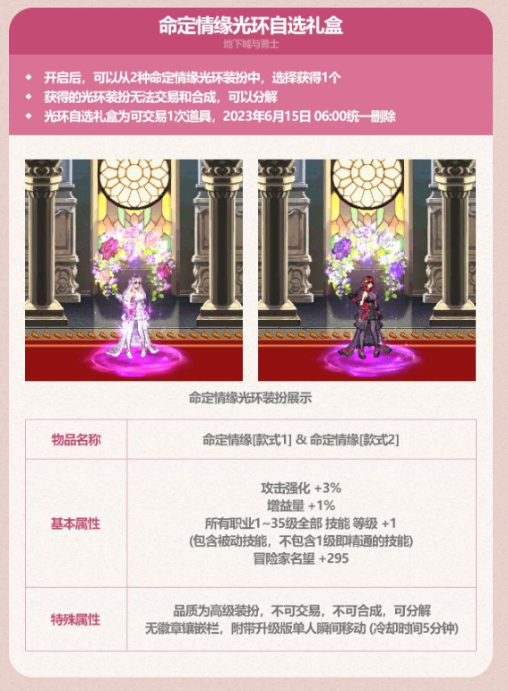 dnf2023五一禮包有什么 dnf2023五一耕耘禮包內容大全匯總