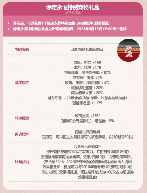 dnf2023五一禮包有什么 dnf2023五一耕耘禮包內容大全匯總