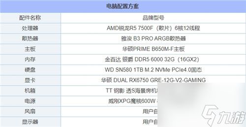 什么配置的電腦能玩黑神話悟空?黑神話悟空1060可以玩嗎?