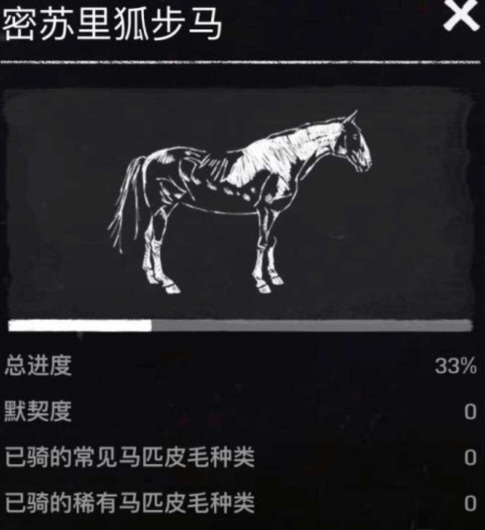 荒野大鏢客2最好的馬怎么獲得 最強馬匹獲取途徑介紹