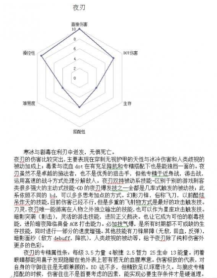 恐怖黎明全職業(yè)組合搭配表 全職業(yè)搭配組合表解析