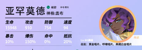 眾神派對(duì)角色強(qiáng)度排行榜 眾神派對(duì)最強(qiáng)角色匯總