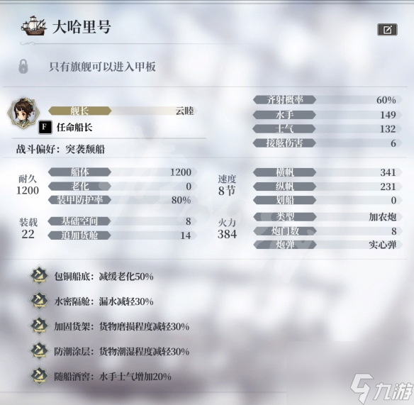 風帆紀元前期用什么船只好 前期船只推薦