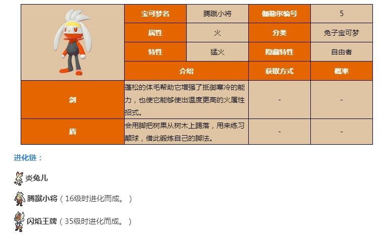 寶可夢劍盾騰蹴小將怎么樣 騰蹴小將技能屬性介紹