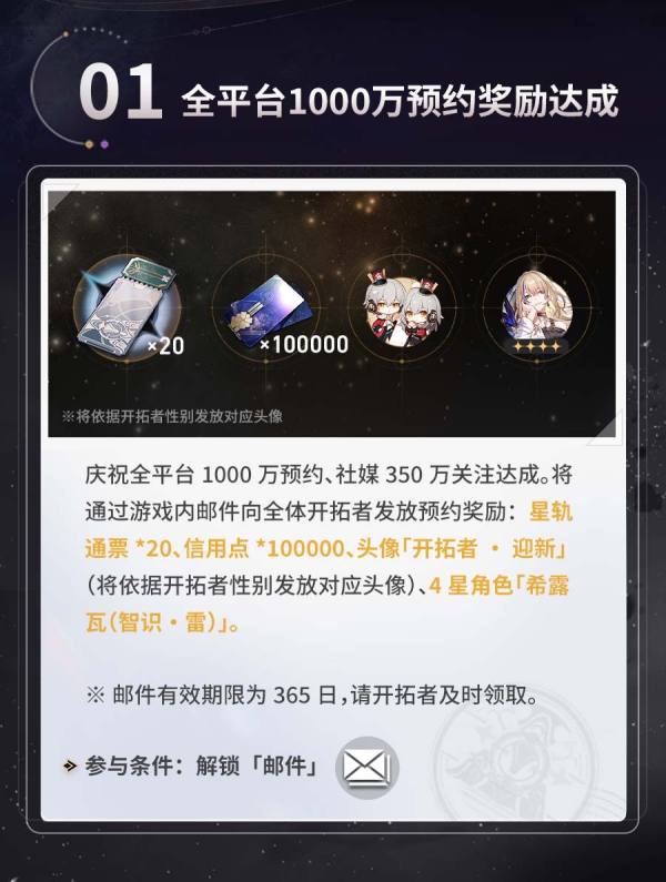 崩壞星穹鐵道預約獎勵介紹 星穹鐵道預約獎勵有哪些