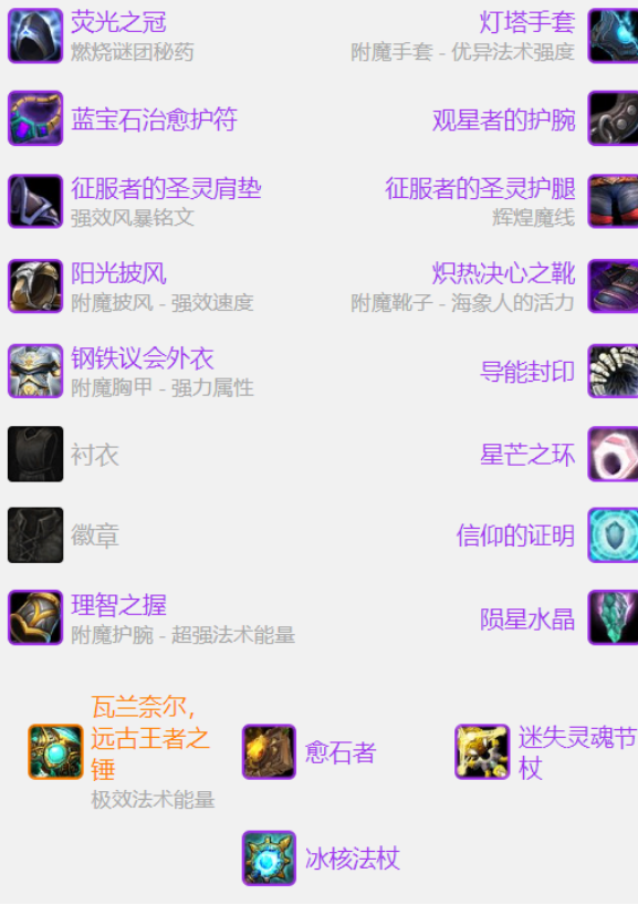 魔獸世界wlkP2神牧畢業裝是什么 wlkP2階段神牧畢業裝介紹