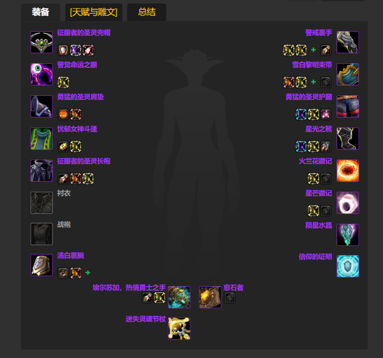 魔獸世界wlkP2神牧畢業裝是什么 wlkP2階段神牧畢業裝介紹