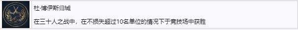 帝國時代4百年戰爭的戰役成就有哪些 百年戰爭戰役成就說明