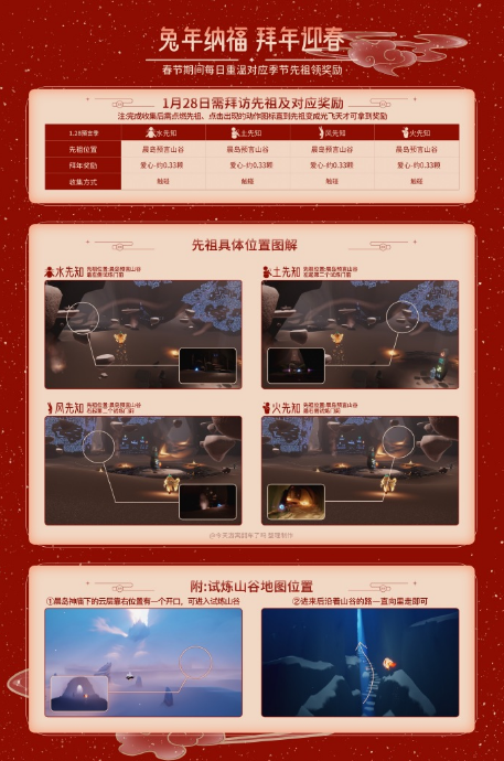 光遇1.28拜訪先祖任務(wù)位置大全 預(yù)言季拜訪先祖活動(dòng)位置一覽