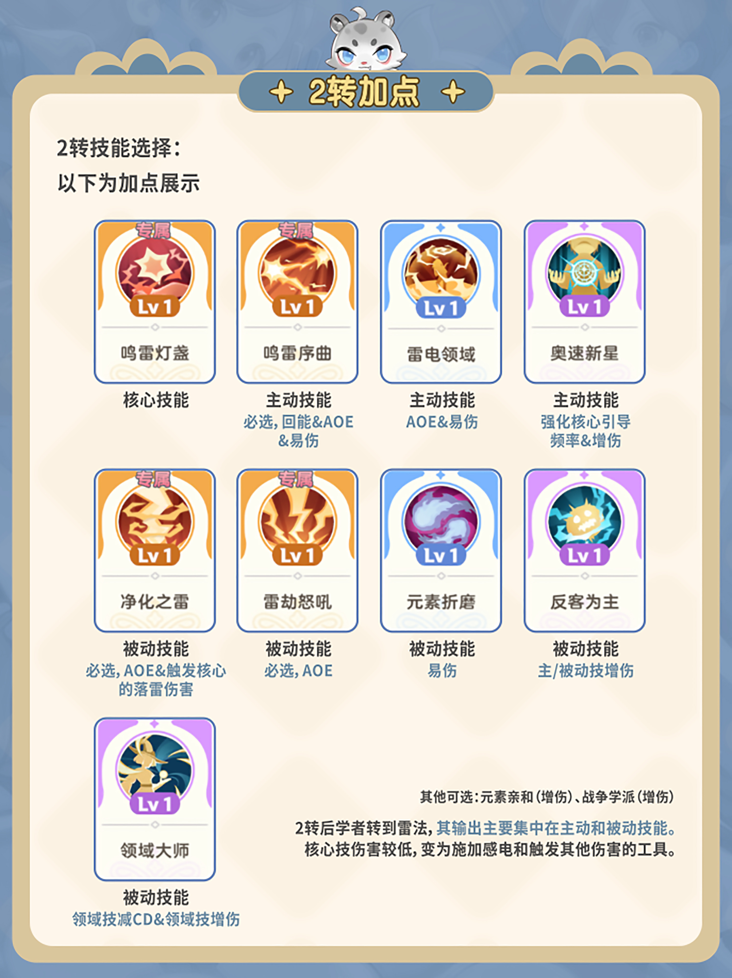 出發(fā)吧麥芬學(xué)者2轉(zhuǎn)技能加點選擇 學(xué)者2轉(zhuǎn)養(yǎng)成攻略