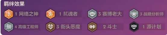 金鏟鏟之戰(zhàn)s14工程惡魔火男陣容玩法攻略 工程惡魔火男陣容搭配推薦