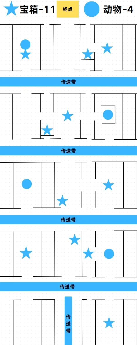 無限暖暖1.6尋覓昏眠動(dòng)物第2關(guān)寶箱點(diǎn)位大全 無限暖暖迷宮第二關(guān)圖文攻略