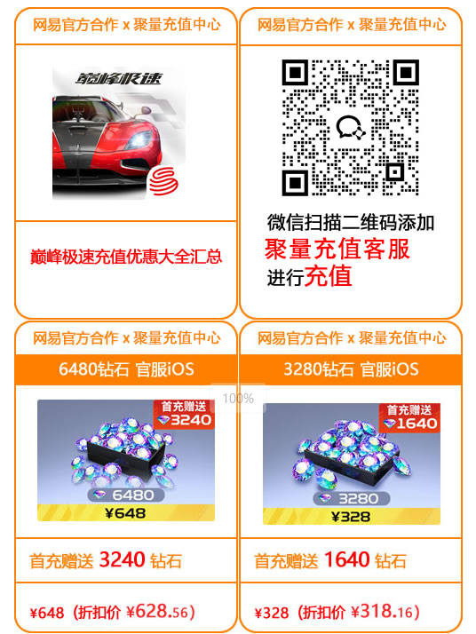 巔峰極速哪里買限定車輛便宜 最便宜的限定車購買方法