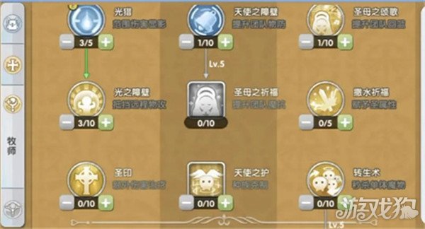仙境傳說新啟航牧師加點推薦 優先加什么好?