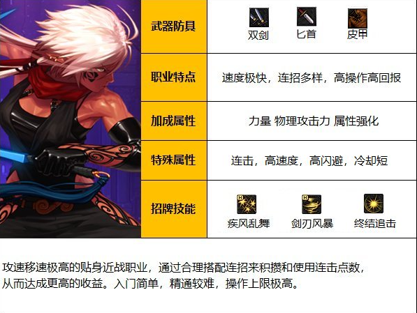 110級(jí)刺客全方位攻略