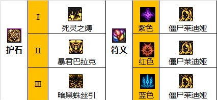 dnf110級版本死靈畢業裝備怎么搭配 2022死靈畢業裝備搭配指南