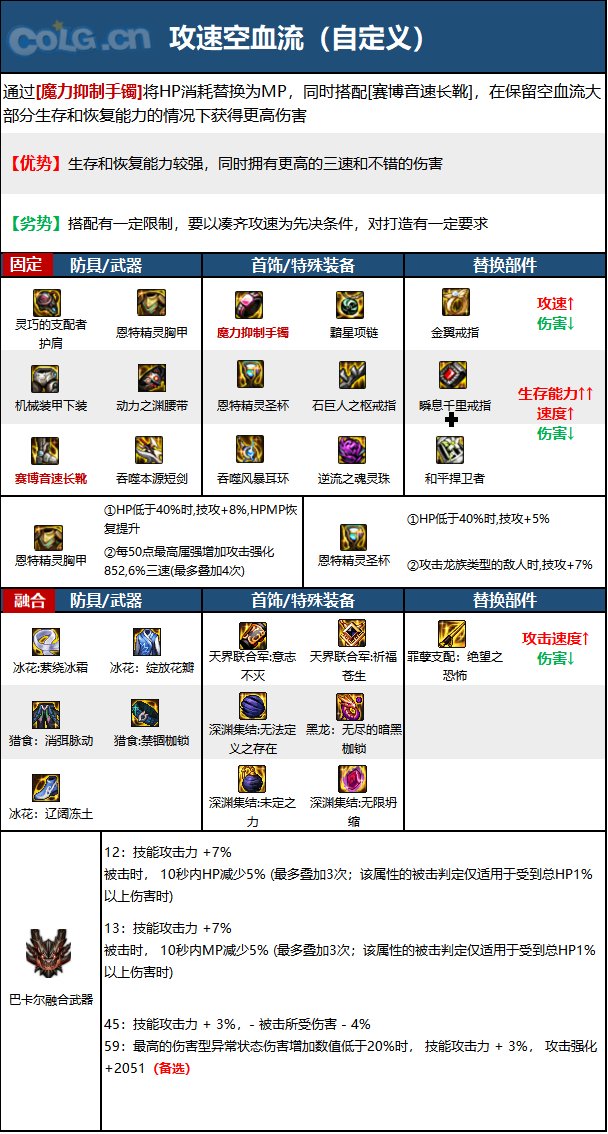 dnf110級版本黑武畢業(yè)裝備怎么搭配 2022黑武畢業(yè)裝備搭配指南