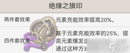 神里綾華的全面解析攻略，角色優劣勢分析