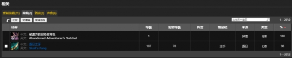 魔獸世界wlk靈魂獸逐日在那抓 獵人靈魂獸逐日抓取地點(diǎn)介紹