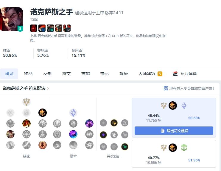 英雄聯盟2024諾手最新出裝