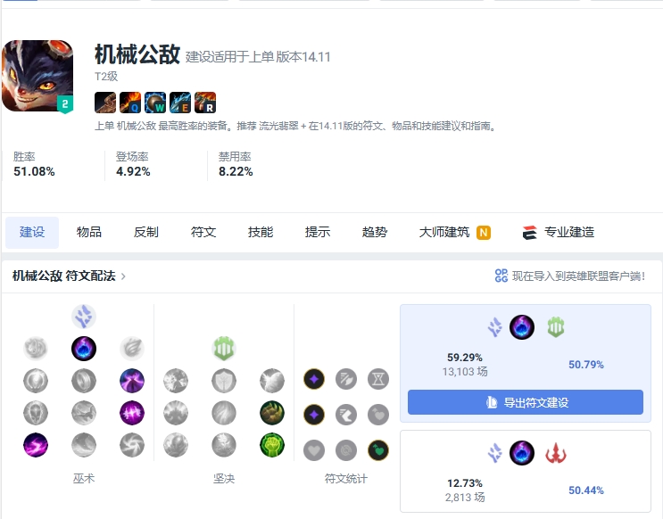 英雄聯盟2024蘭博上路最新出裝