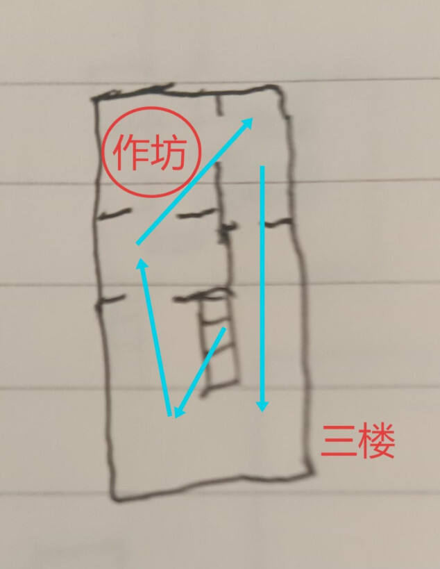 嚴陣以待地角天涯任務攻略分享 嚴陣以待地角天涯任務流程