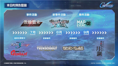<b>SD高達(dá)G世代永恒</b>重大更新!<b>SEED Destiny</b><b>逆襲的夏亞</b>主線劇情追加