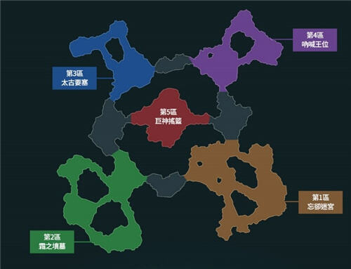 <b>天堂2M</b>今日大更新!各服務(wù)器推出全新副本與活動(dòng)