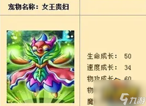 怪物x聯盟女王貴婦怎么加點-女王貴婦加點攻略