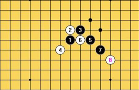 五子棋開局6步必勝陣法圖4