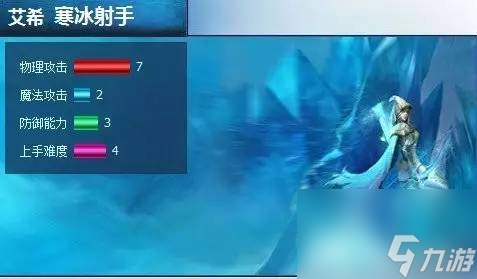 英雄聯盟琴瑟仙女怎么玩?(琴瑟仙女出裝攻略)