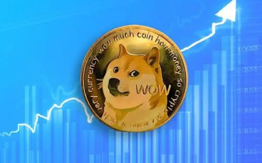 狗狗幣是什么幣?【狗狗幣詳細(xì)介紹】