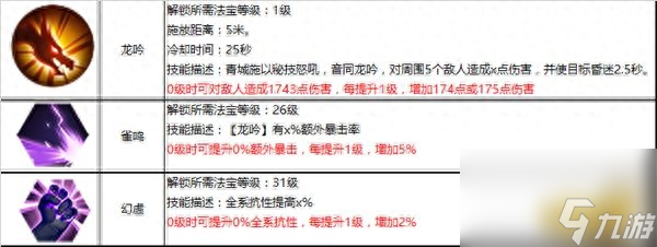 蜀門青城加點攻略（蜀門青城裝備搭配技巧）