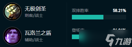 斗魂競技場強(qiáng)勢陣容有哪些
