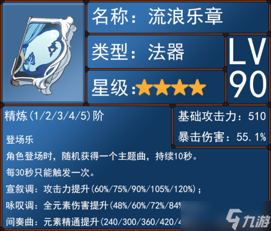 可莉全面解析攻略，角色優(yōu)劣勢(shì)及武器選擇
