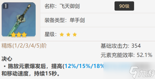 神里綾華的全面解析攻略，角色優劣勢分析
