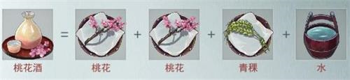 江湖悠悠煉藥配方有哪些 煉藥配方匯總