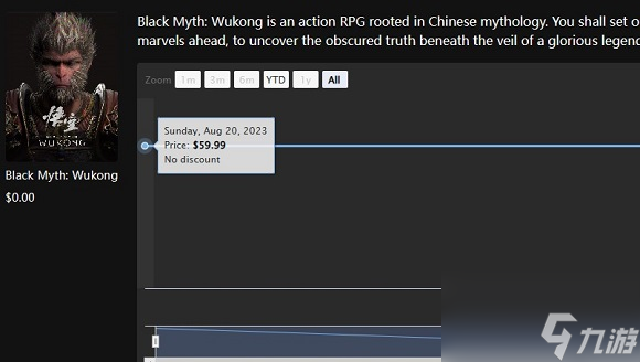 黑神話悟空steam價格介紹