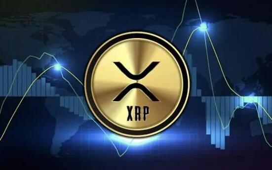 虛擬貨幣四大交易平臺