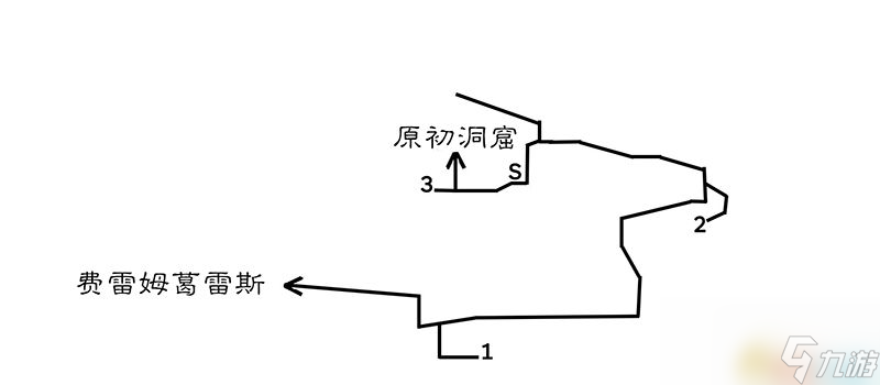 <b>歧路旅人/八方旅人</b>全中文標注地圖指引 全寶箱紫色寶箱位置
