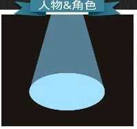 瘋狂猜圖人物四個字全圖文攻略1