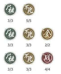 新不良人尸祖召喚流陣容搭配推薦攻略