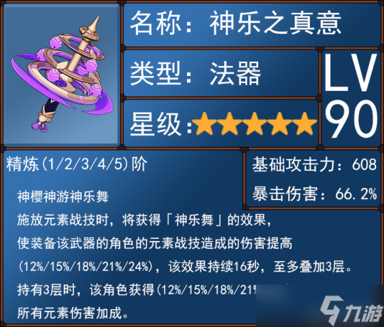 可莉全面解析攻略，角色優(yōu)劣勢(shì)及武器選擇