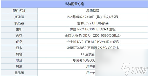 什么配置的電腦能玩黑神話悟空?黑神話悟空1060可以玩嗎?