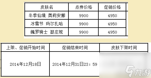 英雄聯(lián)盟冰雪節(jié)發(fā)條多少錢（冰雪節(jié)發(fā)條怎么獲得）
