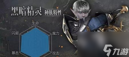 怎么選擇最適合自己的職業?(天堂2手游職業選擇指南)
