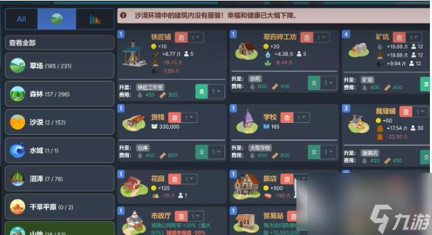 梅爾沃放置城鎮 梅爾沃放置城鎮玩法攻略