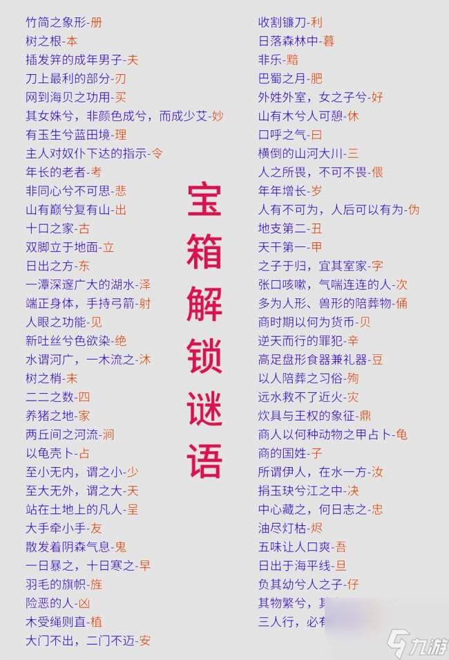 軒轅劍6外傳穹之扉攻略與戰斗模式詳解（劇情流程和結局詳解）
