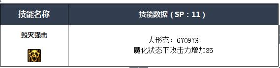 NF四叔buff技能全解析：新手玩轉(zhuǎn)四叔必備攻略