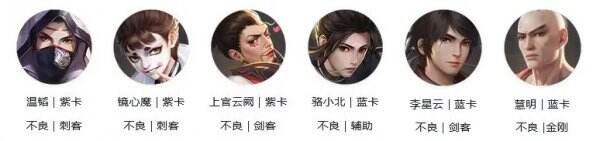新不良人尸祖召喚流陣容搭配推薦攻略